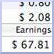 google adsense